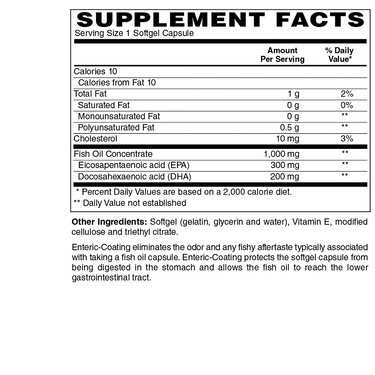 Super Omega-3 EC